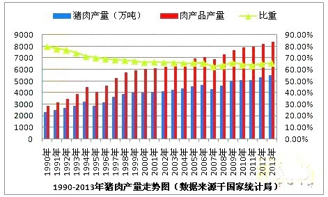 �i��a(ch��n)���y(t��ng)Ӌ(j��)