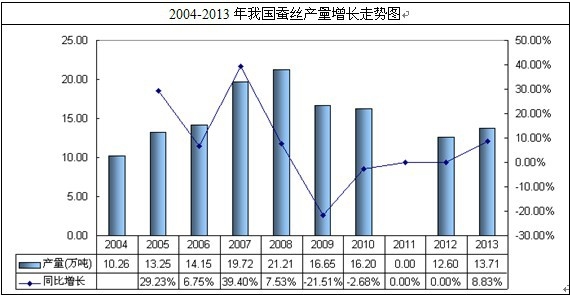 �Q�z�a���߄�