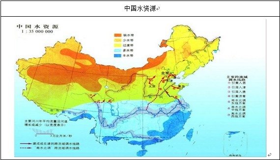  �҇�(gu��)��ˮ�YԴ����