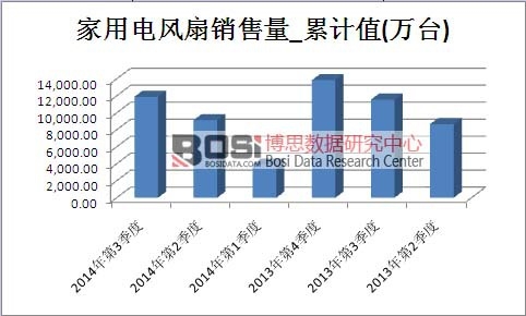 ������L���Ј��N����