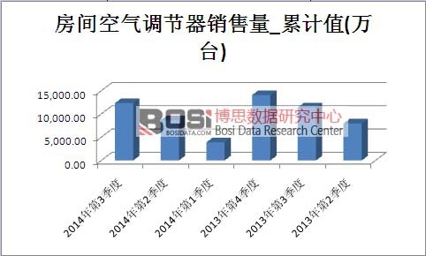 ���g�՚��{�����Ј��N������Ӌֵ