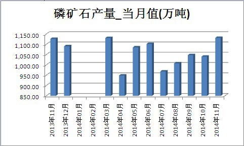 �׵Vʯ�Ј��a��