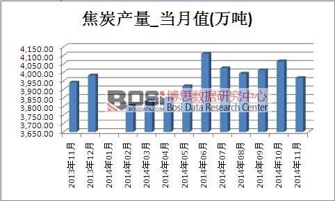 ��̿�Ј��a��