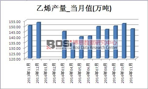 ��ϩ�Ј�(ch��ng)�a(ch��n)��