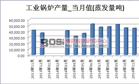 ���I偠t�Ј��a��