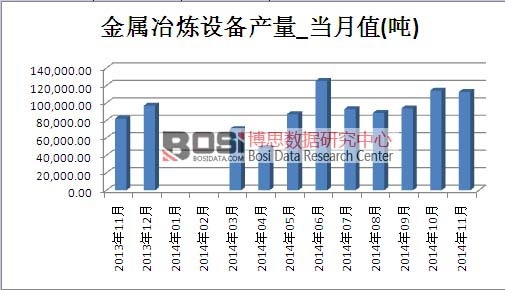 ����ұ���O��