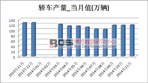 �I܇�Ј�(ch��ng)�a(ch��n)��