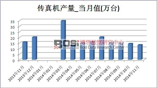 ����C�Ј��a��