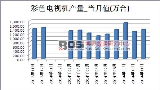 ��ɫ�ҕ�C(j��)�Ј�(ch��ng)�a(ch��n)��