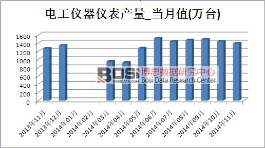 늹��x���x���Ј��a(ch��n)��