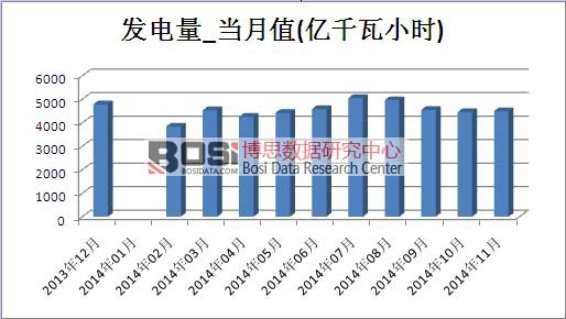 �l����Ј��a��