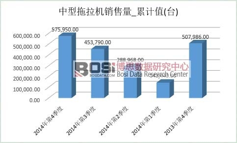 ���������C�Ј��N��