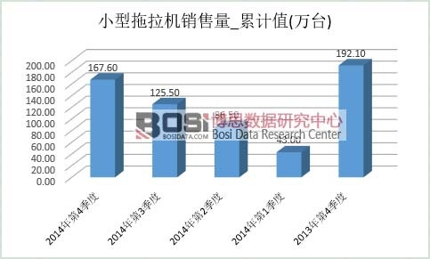 С�������C(j��)�Ј�(ch��ng)�N��