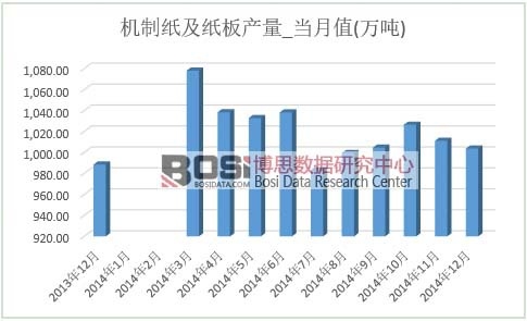 �C(j��)�Ƽ�������a(ch��n)��