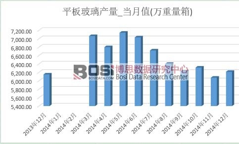 ƽ�岣���a��