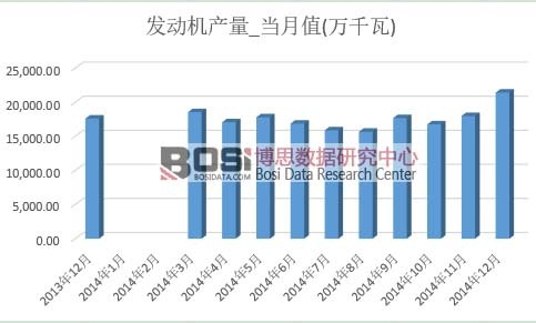 �l(f��)��(d��ng)�C(j��)�a(ch��n)��