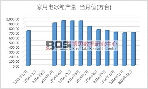 ����늱���a��
