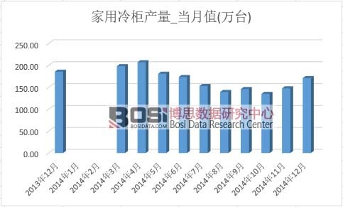 �������a��