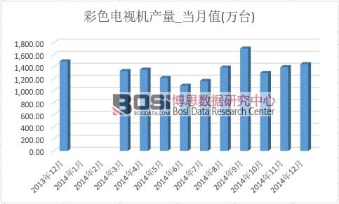 ��ɫ�ҕ�C�a��