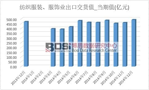 �������b����I(y��)���ڽ�؛ֵ