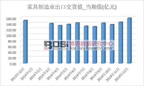 �Ҿ�����I���ڽ�؛ֵ