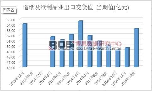 �켈������Ʒ�I(y��)���ڽ�؛ֵ