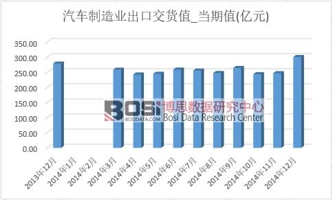 ��܇����I���ڽ�؛ֵ