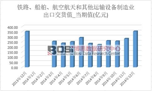 �F·�����������պ���������\ݔ�O������I���ڽ�؛ֵ