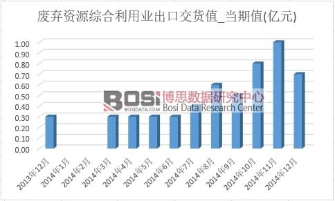 �U���YԴ�C�����ØI���ڽ�؛ֵ