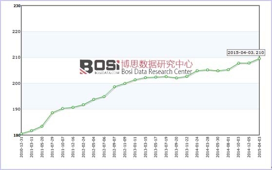 ����Ʒ�Ƌ��׃��̷����ۃr���߄� 