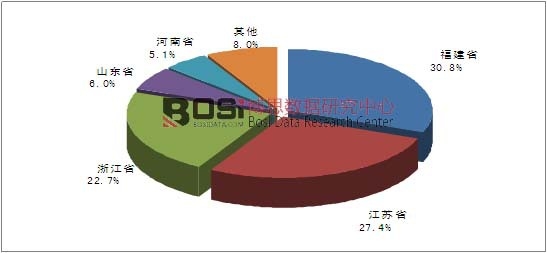 2014���҇��\�]�w�S�a(ch��n)�����жȷ���