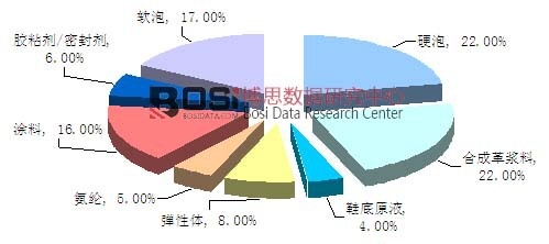 2014���Ї��۰����ИI�aƷ�a���Y��