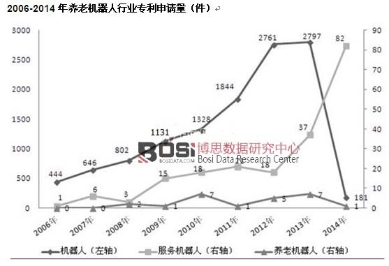 2006-2014���B�ϙC�����ИI������Ո��