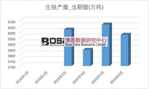 2016���ϰ����Ї����F�a���¶ȽyӋ��