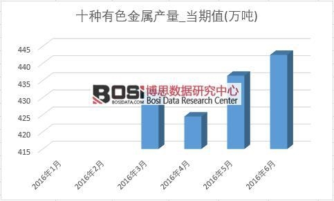 2016���ϰ����Ї���ɫ���ٮa���¶ȽyӋ��