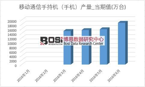 2016���ϰ����Ї��֙C�a���¶ȽyӋ��