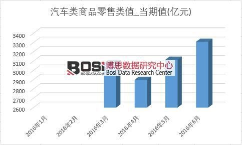 2016���ϰ����Ї���܇������¶ȽyӋ��