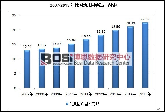 2007-2015���҇��׃��@�����߄݈D