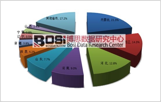 2015���҇��r�̹��o��օ^��ֲ�