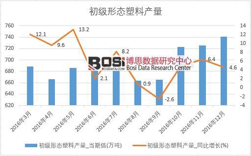 2016���Ї������ΑB���Ϯa�������¶ȽyӋ��