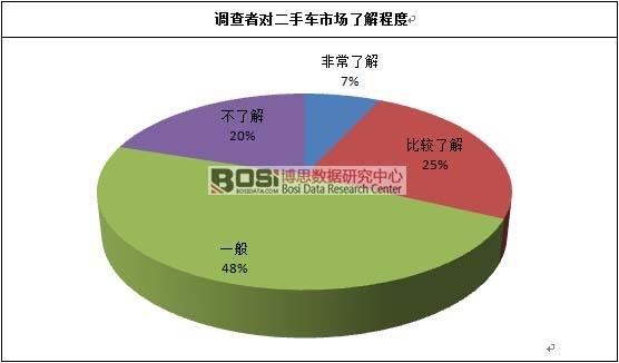 �{���ߌ�����܇�Ј��˽�̶� 