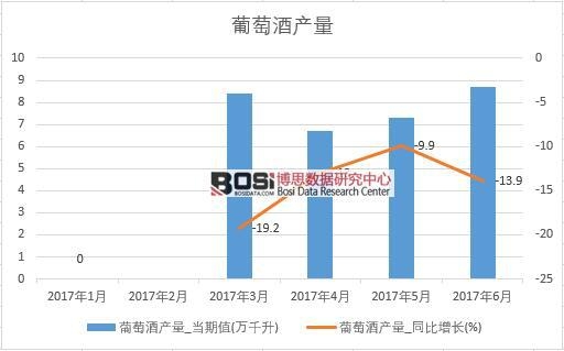 2017���ϰ����Ї����ѾƮa�������¶ȽyӋ��