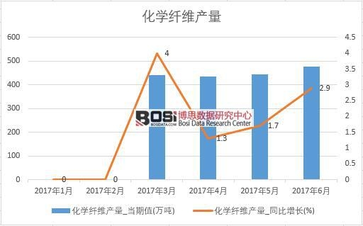 2017���ϰ����Ї����W�w�S�a�������¶ȽyӋ��