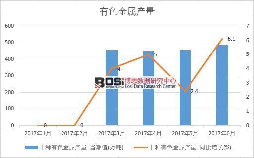 2017���ϰ����Ї���ɫ���ٮa�������¶ȽyӋ