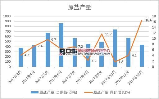 2017���Ї�ԭ�}�a���������½yӋ��