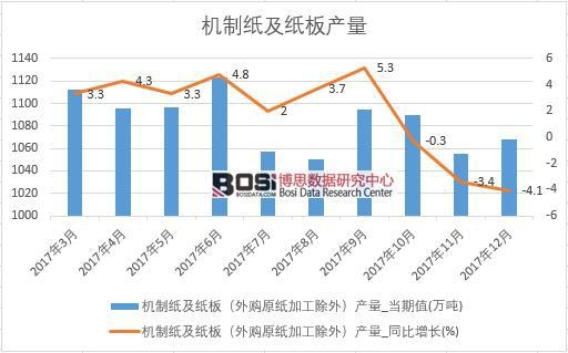 2017���Ї��C�Ƽ�������a���������½yӋ