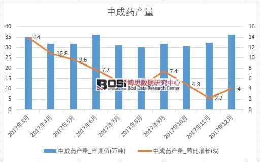 2017���Ї��г�ˎ�a���������½yӋ��