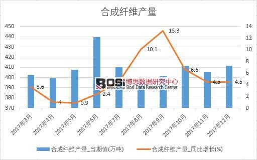 2017���Ї��ϳ��w�S�a���������½yӋ��