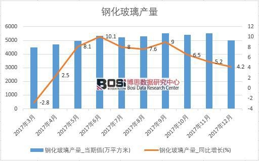 2017���Ї�䓻������a���������½yӋ��