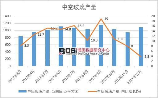 2017���Ї��пղ����a���������½yӋ